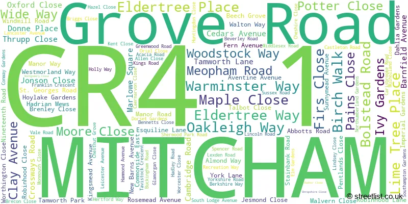 A word cloud for the CR4 1 postcode